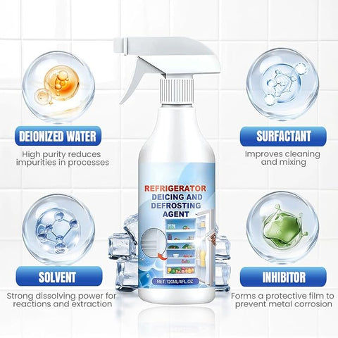 A bottle of refrigerator deicing and defrosting agent centered on a tiled white background, surrounded by four circular callouts labeled Deionized Water, Surfactant, Solvent, and Inhibitor with explanatory text.