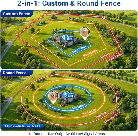 GPS Wireless Dog Fence with Custom Boundary